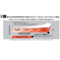 フルコートf 5g 田辺三菱製薬　ステロイド・抗生物質配合 化膿を伴う湿疹・皮膚炎・かぶれ【指定第2類医薬品】
