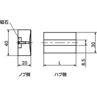 鍋屋バイテック メタルスーパーノブ 専用治具 KSKA-3240W-S（直送品）