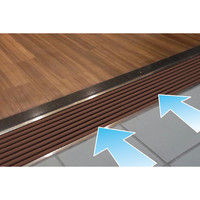 シマブン 排水ユニット樹脂グレーチング カラー浅型 防水横引き HRCZ-20L1000-M（直送品）