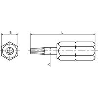 鍋屋バイテック ヘクサロビュラショートビット SKXB-30（直送品）