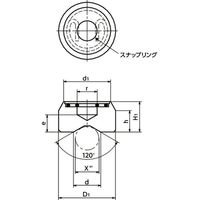鍋屋バイテック スラストパッド STP-25-P（直送品）