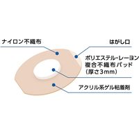 祐徳薬品工業 ブラッドバン プレスパッド Plus 36mm 937-01120 1箱（100枚入）