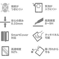 サンワサプライ 9.7インチiPad 2018/2017用強化ガラスフィルム LCD-IPAD97G 1枚（直送品）