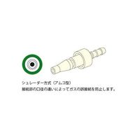 新鋭工業 酸素吸入・吸引スタンド OVHー1000S型 シュレーダー方式(アムコ型) 0-3228-11 1台（直送品）