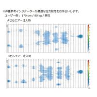 アズワン ドムス エアーマット 0-8148-21 1セット（直送品）
