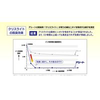 【使い捨てインソール】アシート Kタイプ 25足入 27cm 1個（25足入）