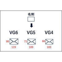山櫻 白封筒 洋VG4 本ケントCoC 00410001 1セット(1袋(100枚)×20)