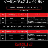 【車上渡し】 Bauhutte ゲーミングチェアマット ブルー 幅1440×奥行1080×厚さ2mm BCM-144BU 1個（直送品）