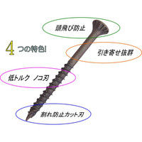 ダンドリビス ウッドデッキ材用ビス NWD75 12号箱 4920125792665 1箱（172本入）（直送品）