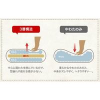 職人が作った3層構造ペット敷布団 S ピンク 幅650mm 奥行1150mm（直送品）