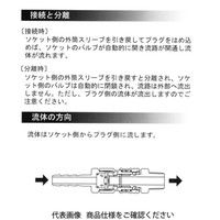 ヤマトエンジニアリング ヤマト BLA12ーPH スーパーカプラ プラグ 1個（直送品）