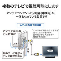 DXアンテナ 直列ユニット 【2K 4K 8K 対応】 ノイズに強い高シールド構造 F形座 可動式 SU7CP2S(P) 1個（直送品）