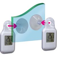 シュクレ・ピタ温度計 緑 TD-8433 エンペックス気象計（直送品）