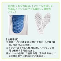 【ナースシューズ/靴】フォーク 富士ゴムナース フルスペックナース1 ブラック 26.5cm 720-9-26.5 1足（直送品）