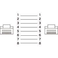 サンワサプライ つめ折れ防止カテゴリ6A細径メッシュLANケーブル KB-T6AME-05BKW 1個