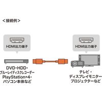 サンワサプライ プレミアムHDMIケーブル(スリムタイプ) KM-HD20-PS10 1本（直送品）