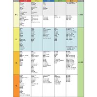 TNK工業 マルチバイクカバー M-L 808227（直送品）