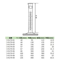 アズワン メスシリンダー(青目盛) 50mL 3-9179-04 1個（直送品）
