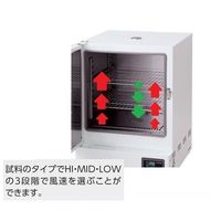 アズワン 定温乾燥器(強制対流方式) ステンレスタイプ・窓付き 右扉 SOFW-600SB-R 1台 1-8998-26（直送品）