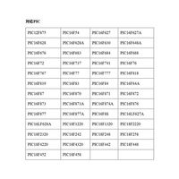 アドウィン PICプログラマーA+ PIC-WT-AP 1個 3-8805-01（直送品）