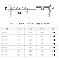 スターエム 竹用ドリル 601-210 1個