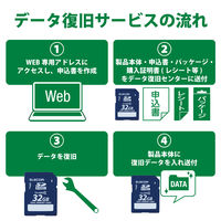 エレコム SDHCカード/データ復旧サービス付/Class4/32GB MF-FSD032GC4R 1個（直送品）