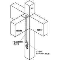 タナカ ビスどめホールダウンHi28 AF4H28 1箱(30個入)（直送品）