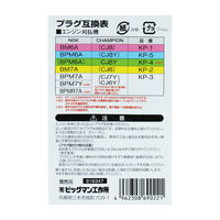 ビッグマン BM 刈払機用プラグBMー7A KPー2 069022 1個