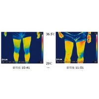 富士パックス販売 ミンクタッチあったか膝サポーター 4519995401106（直送品）