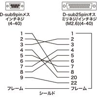 サンワサプライ RS-232C変換アダプタ AD09-9F25MK 1個