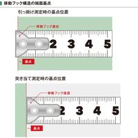 フローバル プロスタイルツール（PROSTYLE TOOL） コンベックス 標準タイプ 16mm×3.5m POMC1635 1個（直送品）