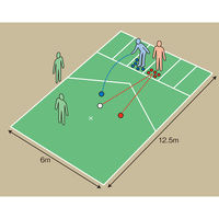 三和製作所 ユニボッチャ ロトロ 00274346 1セット