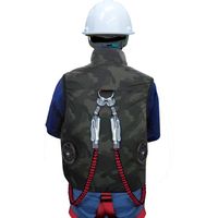 ブレイン 空調ベストクールボウイ/フルセット 迷彩 LL-XLサイズ BR-006MLL（直送品）