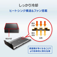 USB3.1 Gen1（USB3.0）/2.0対応 HDJA-UT2RWHQ アイ・オー・データ機器（直送品）