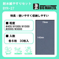 イトー 耐水ペーパーミニセット#400 #1000 #1500 #2000 #3000 各6枚 30枚入り 紙ヤスリ BYR-27 1個