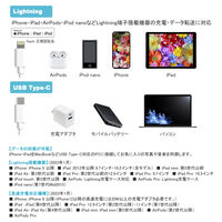 Vodaview　C-ライトニングケーブル　USB(C)[オス]-Lightning[オス]1.5m　ECO(エコ)ケーブル　VV-UCLN015-W