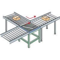 トラスコ中山 TRUSCO ボールキャスターユニット フリーテーブル脚付 600×600 P75 Cー5L×64 FT-60-75AS 1台（直送品）