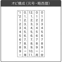 サンビー プチコールPRO15 ブルー 入力済 PTP-15QB（直送品）