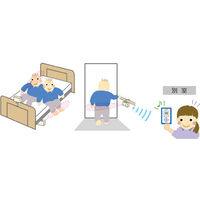 テクノスジャパン 家族コール3C・スマート(中継器付)　HKSM-3C/RP　1台（直送品）