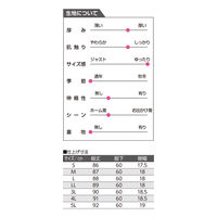 ケアファッション おしりスルッとパンツ デイリーカチオン　97642-15　ブラック　3L 4580604042409 1枚（直送品）