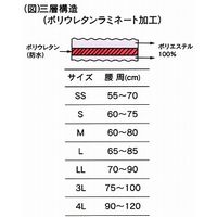 松本ナース産業 ソフトおむつカバー 406 L 4964828101362 1枚（直送品）