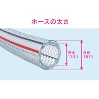 カクダイ GAONA ブレードホース 12mm×2m GA-JM162 1巻