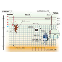 末松電子製作所 おじろスプリング 22mm(100個入) No.622 1セット（直送品）