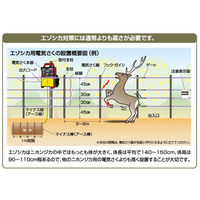 末松電子製作所 シカ用5段500mFRPセット【大型】 No.933 1セット（直送品）