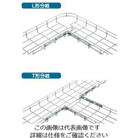 ネグロス電工 コーナージョイント WMRG1C 1個（直送品）