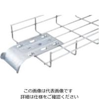 ネグロス電工 ケーブルガイド WMRKG1 1個（直送品）