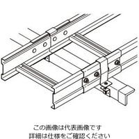 ネグロス電工 アングル用振止金具ステンレス SQRS12 1個（直送品）