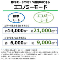 キヤノン インクジェットプリンター GX5030 1台