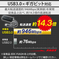 LANアダプター 有線 タイプA Giga USBハブ付 (USB-A×3) ブラック EDC-GUA3H2-B エレコム 1個（直送品）