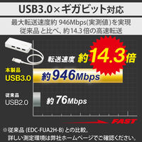 LANアダプター 有線 タイプA Giga USBハブ付 (USB-A×3) ホワイト EDC-GUA3H2-W エレコム 1個（直送品）